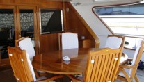 Motor yacht MONACO -  Aft Deck
